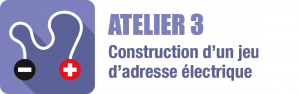 CORE_Atelier3