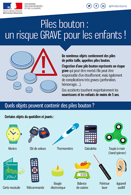 Diagnostic et prise en charge des enfants ayant ingéré une pile bouton ou  une pile plate – SFIPP