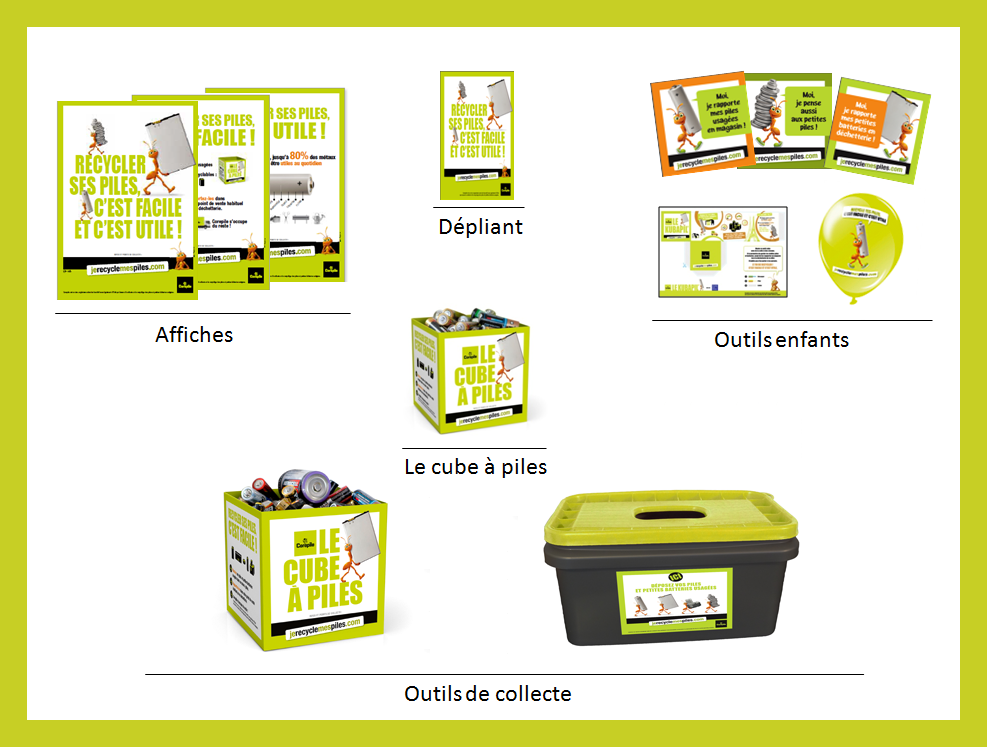 Les outils Corepile060715