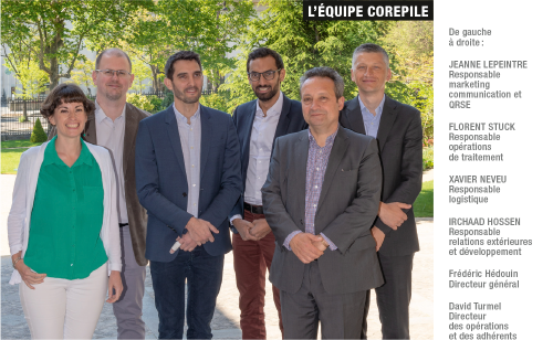 Equipe-commerciale Equipe-commerciale