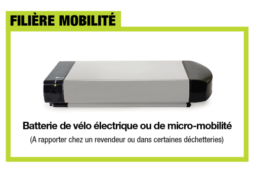 Filière mobilité